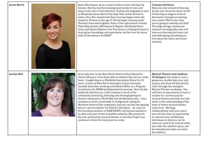 Biographies for Jenna Shortt and Jocelyn Bell