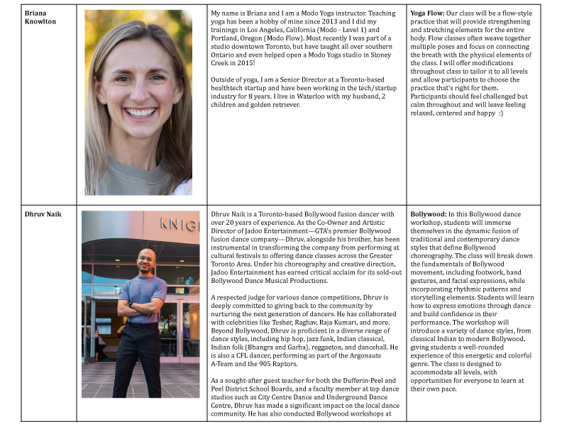 Biographies for Briana Knowlton and Dhruv Naik