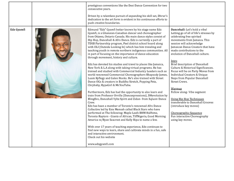 Biography for Edz Gyamfi