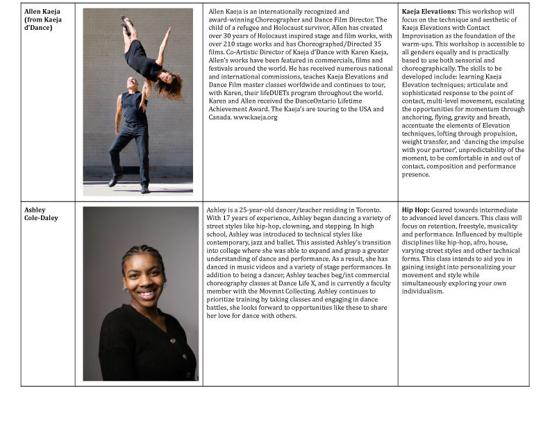 Biographies for Allen Kaeja and Ashley Cole-Daley